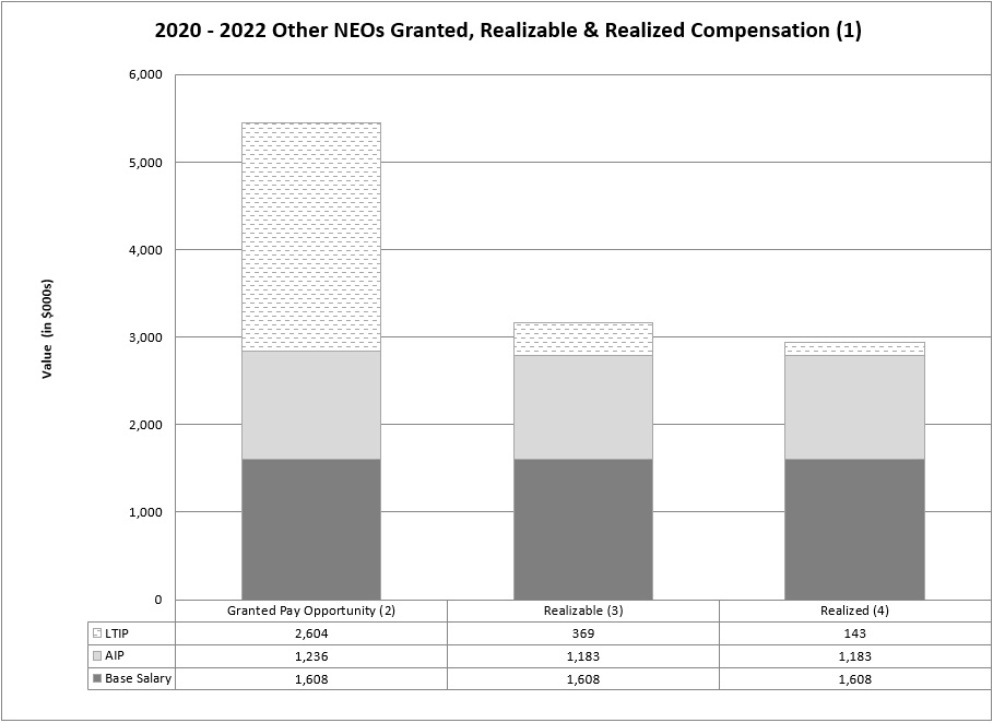 a2020-2022neorealizedrealia.jpg